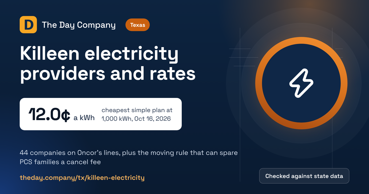 Killeen Electric Companies & Rates: 44 Compared (Oct 2026)