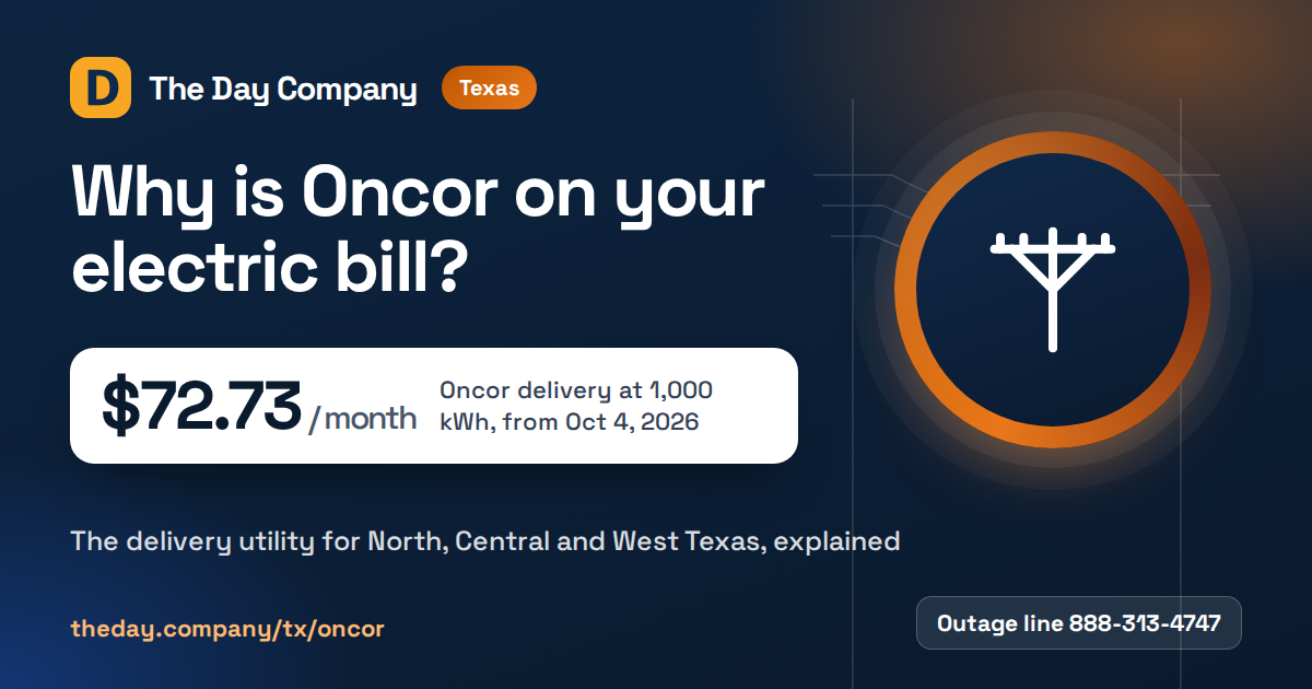 Centerpoint Energy Rates Oncor Delivery Charges Oct 2026: $72.73/mo, Up $12.32